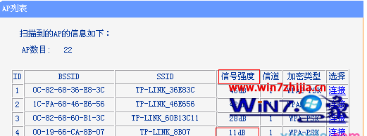 Win7Сtl-wr886nŽܵν