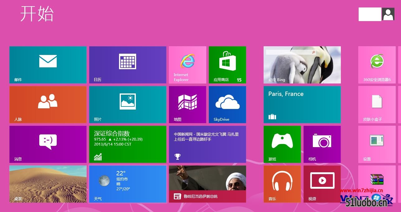 windows8ҶϵͳĬزν